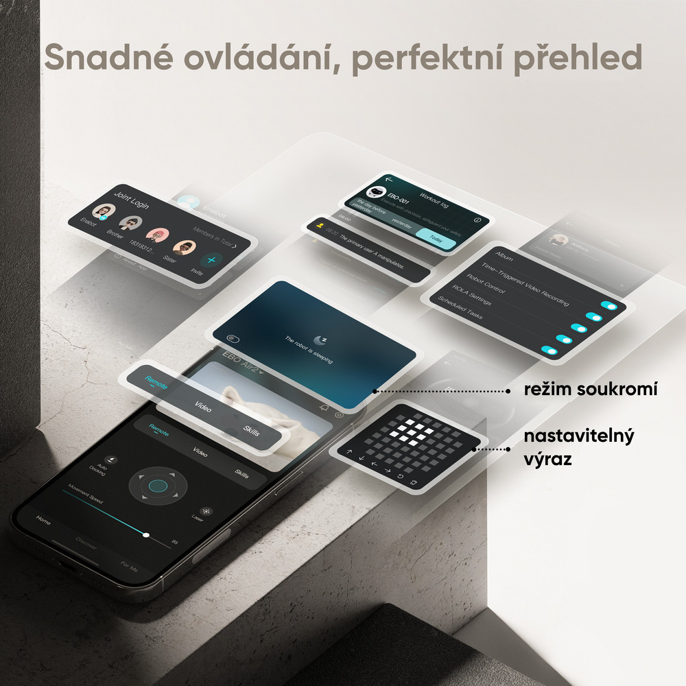 Inteligentné sledovanie pohybu pomocou AI